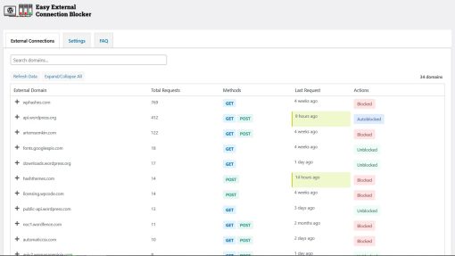 Easy External Connection Blocker - Wordpress Plugin - Image 2
