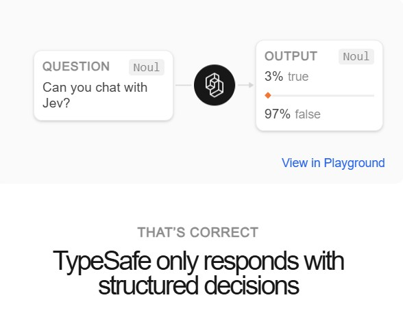TypeSafe Jev Structured Decision Pipeline Diagram